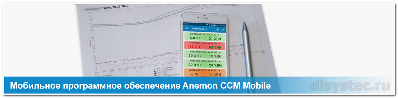 Мобильное программное обеспечение Anemon CCM Mobile